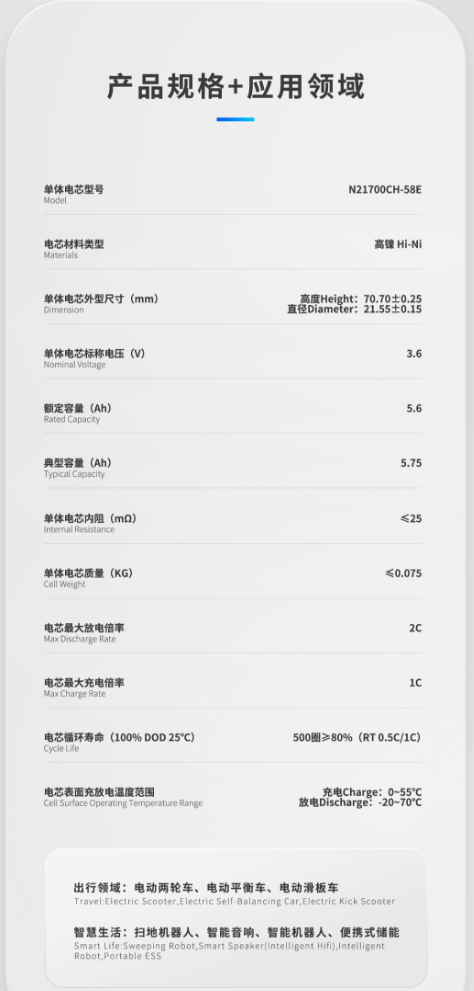 2024开门红!比克电池宣布N21700CH-58E电芯量产下线(图2) 2024开门红!比克电池宣布N21700CH-58E电芯量产下线(图2)
