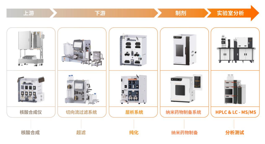 好买基金网 - 好买财富 基金 私募 信托 专业的投资顾问(图1)
