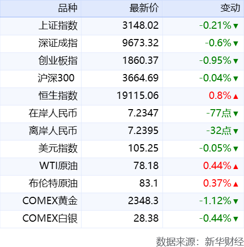 新华财经晚报:人民银行支持“互换通”机制安排进一步优化(图2) 新华财经晚报:人民银行支持“互换通”机制安排进一步优化(图2)