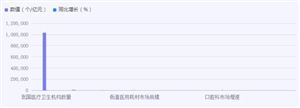 2024智慧用电行业市场机遇深度调研(图3) 2024智慧用电行业市场机遇深度调研(图3)
