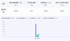 2024智慧用电行业市场机遇深度调研(图4) 2024智慧用电行业市场机遇深度调研(图4)