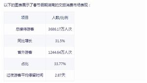 2024智慧用电行业市场机遇深度调研(图7) 2024智慧用电行业市场机遇深度调研(图7)