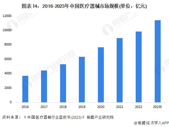 预见2024:《2024年中国柔性电池行业全景图谱》(附市场现状、竞争格局和发展趋势等)(图14) 预见2024:《2024年中国柔性电池行业全景图谱》(附市场现状、竞争格局和发展趋势等)(图14)