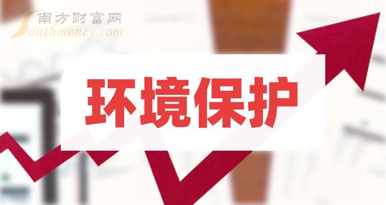 盘点!2024年环境保护股票的龙头股名单合集!(5月21日)(图1) 盘点!2024年环境保护股票的龙头股名单合集!(5月21日)(图1)