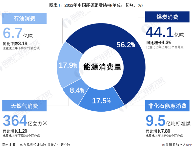 预见2024:绿色甲醇产业技术趋势展望(附技术路径、投资方向、专利布局、科技企业布局等)(图1) 预见2024:绿色甲醇产业技术趋势展望(附技术路径、投资方向、专利布局、科技企业布局等)(图1)