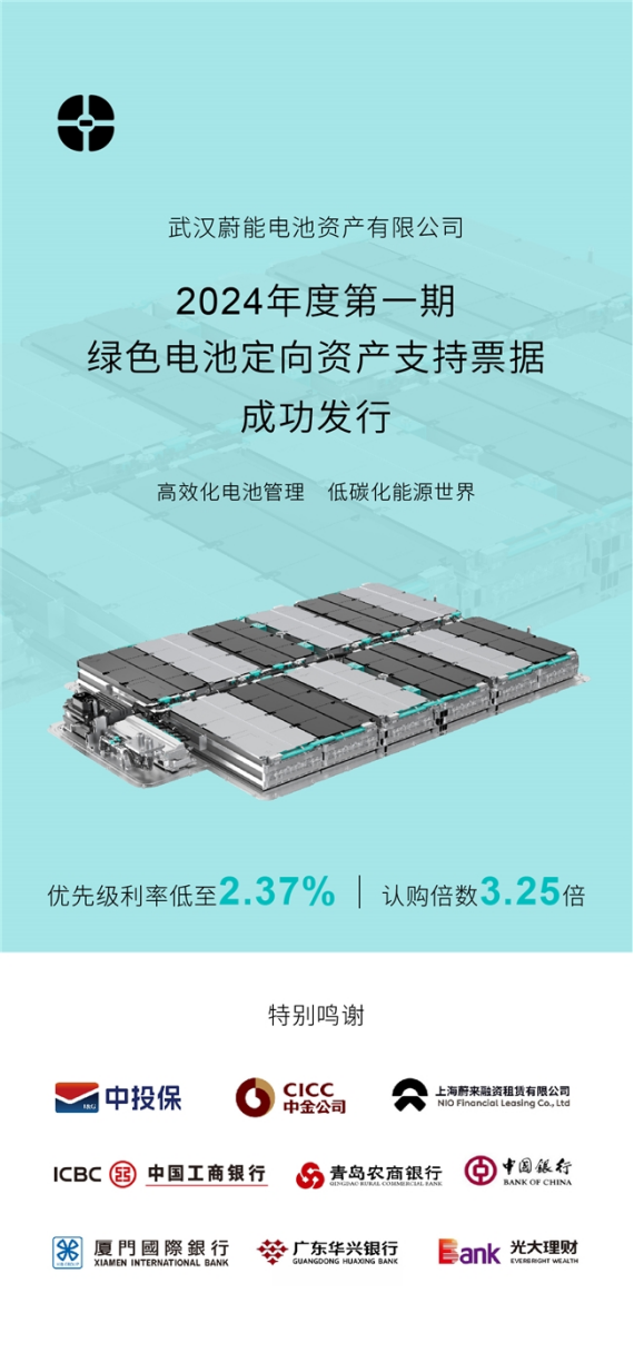 蔚能2024年度第一期绿色电池定向资产ABN成功发行(图1) 蔚能2024年度第一期绿色电池定向资产ABN成功发行(图1)