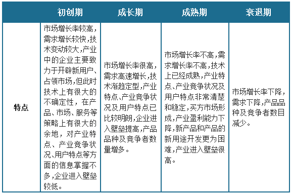 中国新能源环卫车辆设备市场发展深度调研与投资前景分析(2024-2030年)(图1) 中国新能源环卫车辆设备市场发展深度调研与投资前景分析(2024-2030年)(图1)