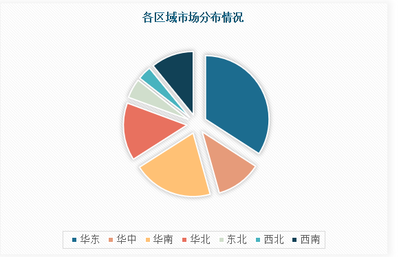 中国新能源环卫车辆设备市场发展深度调研与投资前景分析(2024-2030年)(图4) 中国新能源环卫车辆设备市场发展深度调研与投资前景分析(2024-2030年)(图4)