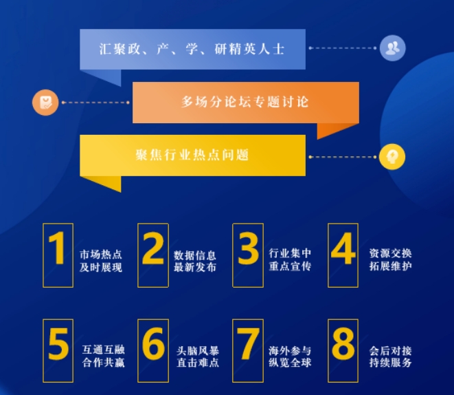 2024年第二届中国国际新能源产业及新型材料体系发展高峰论坛(图1) 2024年第二届中国国际新能源产业及新型材料体系发展高峰论坛(图1)