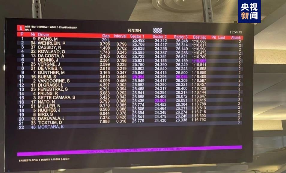 FE世锦赛首次登陆上海 22位顶尖车手将奉上超车盛宴(图2) FE世锦赛首次登陆上海 22位顶尖车手将奉上超车盛宴(图2)