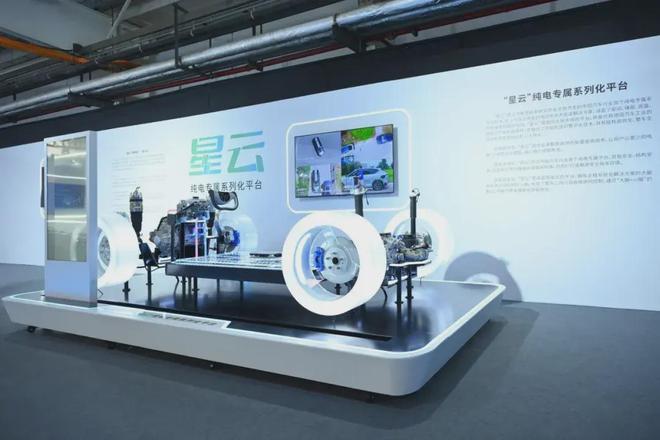 明年支持L3级自动驾驶后年全固态电池量产上汽七大技术底座剑指未来十年(图10) 明年支持L3级自动驾驶后年全固态电池量产上汽七大技术底座剑指未来十年(图10)