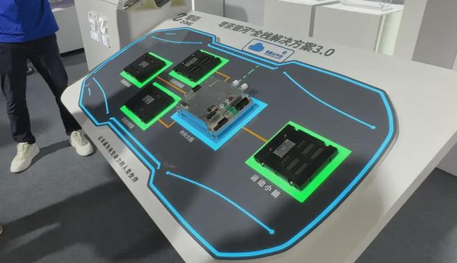 明年支持L3级自动驾驶后年全固态电池量产上汽七大技术底座剑指未来十年(图8) 明年支持L3级自动驾驶后年全固态电池量产上汽七大技术底座剑指未来十年(图8)