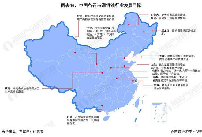 重磅!2024年中国及31省市润滑业政策汇总及解读(全)(图3) 重磅!2024年中国及31省市润滑业政策汇总及解读(全)(图3)