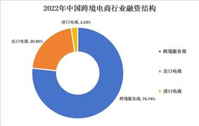 2024年中国节能环保行业发展现状分析及未来发展前景趋势预测(图10) 2024年中国节能环保行业发展现状分析及未来发展前景趋势预测(图10)