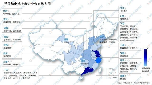 2024年中国异质结电池市场现状及企业分布情况预测分析(图3) 2024年中国异质结电池市场现状及企业分布情况预测分析(图3)