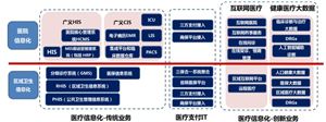 2024年中国固态电池行业发展趋势与投资研究 中国或将投入约60亿元鼓励全固态电池研发(图6) 2024年中国固态电池行业发展趋势与投资研究 中国或将投入约60亿元鼓励全固态电池研发(图6)