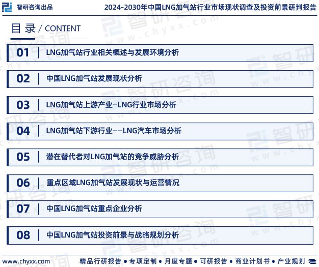 智研咨询发布:2024年中国LNG加气站行业市场深度分析(图2) 智研咨询发布:2024年中国LNG加气站行业市场深度分析(图2)