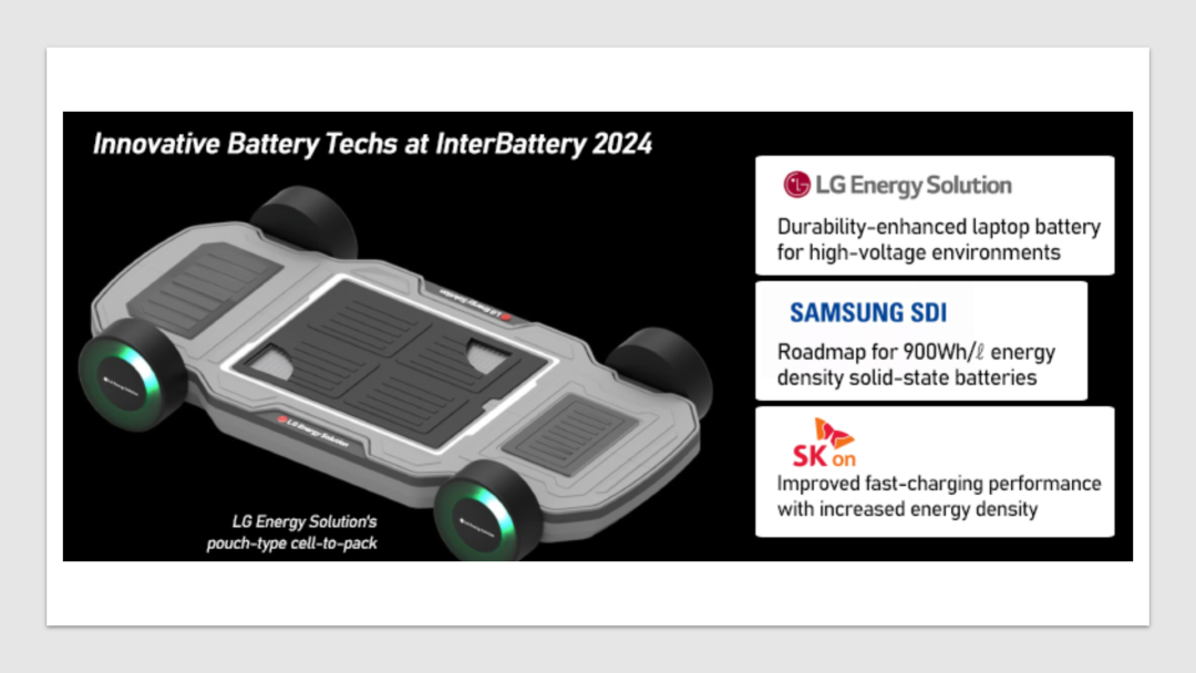 2024韩国首尔InterBattery电池展(图1) 2024韩国首尔InterBattery电池展(图1)