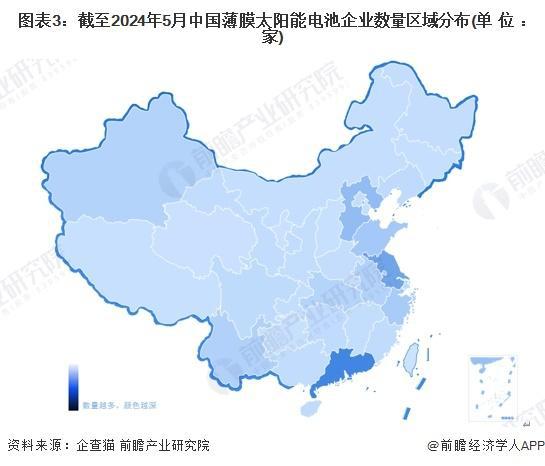 「行业前瞻」2024-2029年全球及中国薄膜太阳能电池行业发展分析(图1) 「行业前瞻」2024-2029年全球及中国薄膜太阳能电池行业发展分析(图1)