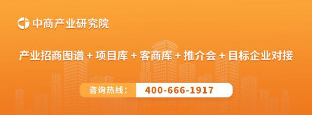 2024年中国激光熔覆服务市场现状及发展前景预测分析(图3) 2024年中国激光熔覆服务市场现状及发展前景预测分析(图3)