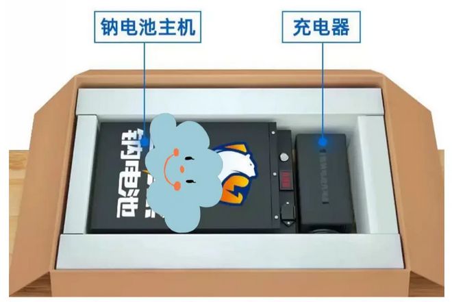 2024年钠电池来了铅酸要改钠电池需要换这3个配件答案明确(图7) 2024年钠电池来了铅酸要改钠电池需要换这3个配件答案明确(图7)