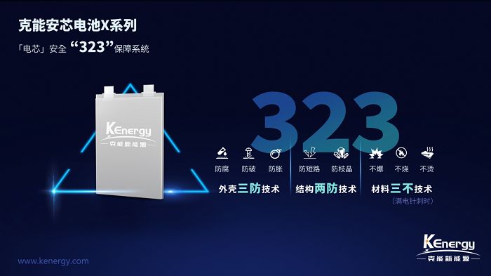 响应新国标克能新能源发布电动自行车高安全锂电池(图2) 响应新国标克能新能源发布电动自行车高安全锂电池(图2)