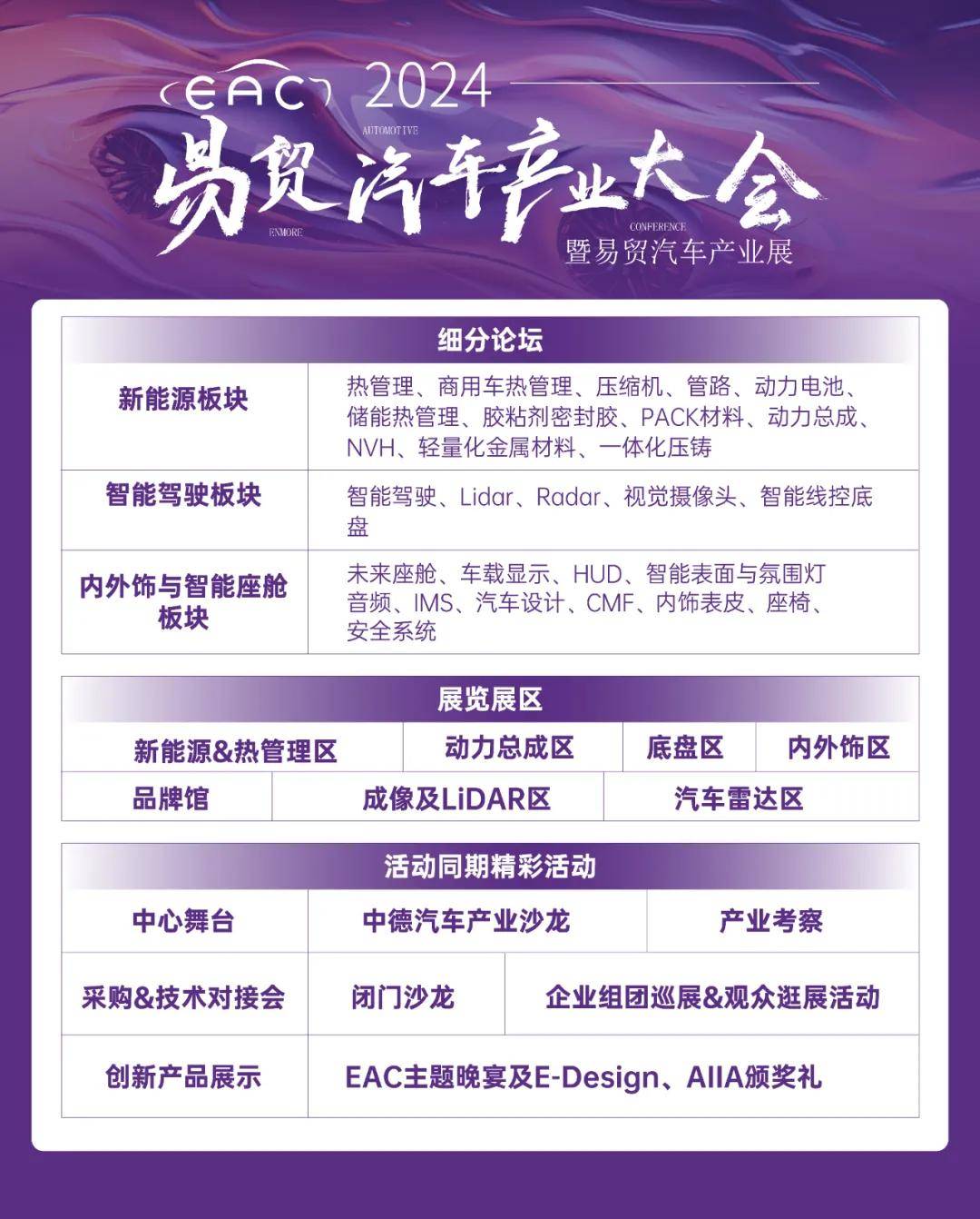 【EAC2024 6月21苏博观展全攻略】30场新能源+智驾日程、八大采购活动抢先看!(图1) 【EAC2024 6月21苏博观展全攻略】30场新能源+智驾日程、八大采购活动抢先看!(图1)