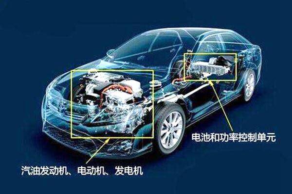 2024中国(武汉)国际新能源汽车及车用电池、电机、电控展览会三电展(图1)