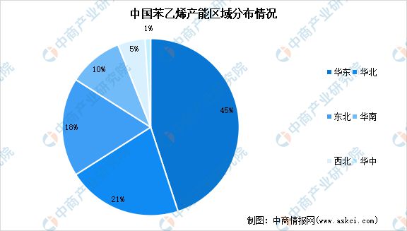 2024年中国合成橡胶产业链图谱研究分析(图11)