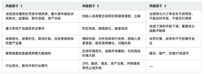 2024年中国电机行业研究(图3) 2024年中国电机行业研究(图3)